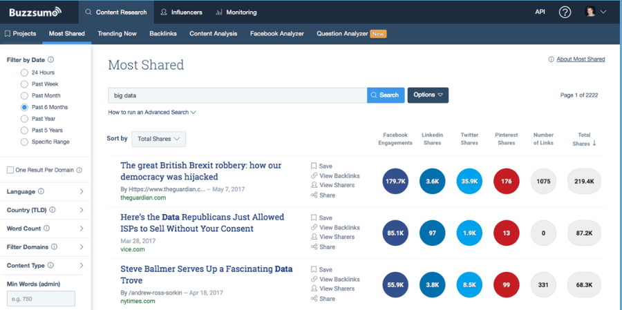 Guide: 10 trin til en succesfuld content marketing-strategi